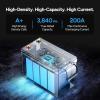 imageDRPREPARE 12V 300Ah LiFePO4 Battery Grade A Cells 3840Wh Rechargeable Lithium Iron Phosphate Battery 200A BMS ampamp Low Temp Cut Off Small Size for RV Solar OffGrid Camping Boat Backup Power12V 300Ah