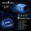 imageDRPREPARE 12V 300Ah LiFePO4 Battery Grade A Cells 3840Wh Rechargeable Lithium Iron Phosphate Battery 200A BMS ampamp Low Temp Cut Off Small Size for RV Solar OffGrid Camping Boat Backup Power12V 100Ah G31 TM