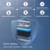 imageDRPREPARE 12V 300Ah LiFePO4 Battery Grade A Cells 3840Wh Rechargeable Lithium Iron Phosphate Battery 200A BMS ampamp Low Temp Cut Off Small Size for RV Solar OffGrid Camping Boat Backup Power12V 20Ah