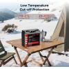 imageDRPREPARE 12V 300Ah LiFePO4 Battery Grade A Cells 3840Wh Rechargeable Lithium Iron Phosphate Battery 200A BMS ampamp Low Temp Cut Off Small Size for RV Solar OffGrid Camping Boat Backup Power12V 20Ah