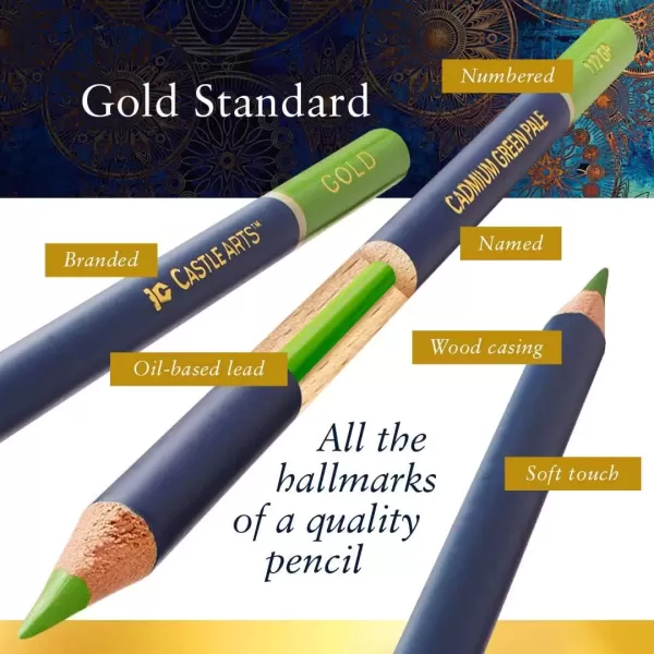 imageCastle Art Supplies Gold Standard 72 Coloring Pencils Set with Extras  Quality Oilbased Colored Cores Stay Sharper Tougher Against Breakage  For Adult Artists Colorists  In Zipper Case120
