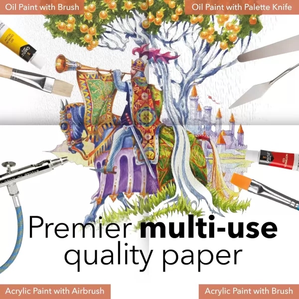 imageCastle Art Supplies Oil ampamp Acrylic Paper Pad 11 x 14in  2Pack  20 Sheets Each  Optimum Thickness 350gsm160lb Fine Grain Linen Texture Artist Quality 11 x 14 2Pack9 x 12  2pack