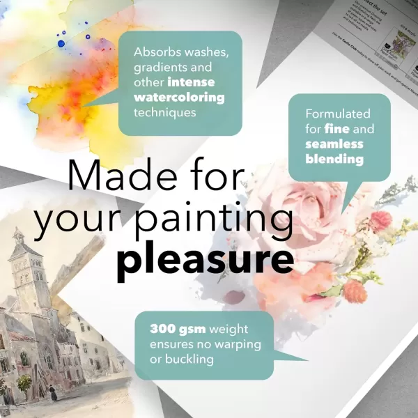 imageCastle Art Supplies Watercolor Sketchpad Paper 5 x 8in  3Pack  20 Sheets Each  Robust ampamp Resilient 300gsm140lb for All Techniques 5 x 8 3Pack5 x 8  3pack