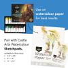 image:imageCastle Art Supplies 24 X 12ML Watercolor Paint Set  New Improved Formula  Value for Adult Artists  Quality Intense Colors  Just Squeeze the Tube Mix with Water and Get Creative New Improved FormulaNew Improved Formula