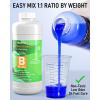 imageNicpro Silicone Mold Making Kit 30A 140 OZ Blue Liquid Silicone for Mold Maker Fast Cure Silicone Rubber for Mold Making Food Safe Molding Silicone for Casting Resin Moldswith Gloves Sticks ampamp Cups80 OZ