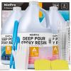 imageNicpro 15 Gallon Deep Pour Epoxy Resin Kit 2 to 4 Inch Depth High Gloss ampamp Clear Bubble Free Epoxy Resin for Craft River TableWood Filler Bar Top Coating Casting Self Level 213 Gallon