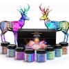 imageNicpro 8 Colors Chameleon Mica Powder Color Shift Mica Powder for Epoxy Resin ampamp Tumbler Resin Supplies Pigment Powder for Soap Making 017 ozjar8 colors