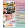imageNicpro 15PCS Micro Fine Detail Paint Brush Set Macaron Pastel Small Miniature Fine Tip Detail Brushes Kit for Acrylic Oil Watercolor Craft Models Miniatures Rock Painting Paint by Numbers10 PCS