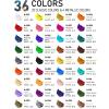 imageNicpro 24 Colors Acrylic Paint Set 2 oz 60 ml with 12 Brushes Non Toxic Art Supplies Kit for Rock Painting Multi Surface Canvas Clay Wood Fabric Craft Ceramic for Kid ampamp Adult Beginner36 Colors