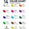 imageNicpro 32 Colors Outdoor Acrylic Paint Bulk with Brush and Sponge Knife NonToxic Paint for Multisurface Rock Wood Fabric Leather Crafts Canvas Shoes and Wall Painting14 Colors
