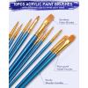 imageNicpro 34PCS Kids Painting Set with Pattern Canvas Art Painting Supplies Kit with 12 Acrylic Paints10 Brushes6 Canvas PanelsTable EaselPaper PadColor WheelPalette for Beginner Student Toddlers24 Colors