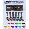 imageNicpro 34PCS Kids Painting Set with Pattern Canvas Art Painting Supplies Kit with 12 Acrylic Paints10 Brushes6 Canvas PanelsTable EaselPaper PadColor WheelPalette for Beginner Student Toddlers12 Colors