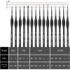 imageNicpro Micro Detail Paint Brush Set  7 PCS Tiny Miniature Paint Brushes Fine Detail Painting Brushes for Acrylic Watercolor Oil ampamp Paint by Number Rock Painting Warhammer 40k Craft  with HolderBlack
