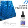 imageNicpro Titanium White Color Acrylic Pour Paint 32 Ounce PreMixed Pouring Paint Supplies with Silicone Pour Oil ampamp Gloves for Canvas Rock Wood Cell Creation Flow DIY Art Painting Ready to Pour32ozblack