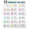 imageNicpro 18 Colors 3D Fabric Paint Set 4oz 120 ml NonToxic Soft Paint Permanent Fabric Paint for Clothes Textile DIY Crafts Tshirts Bags Canvas Jeans Shoes for Kid Adult with Color Wheel