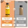 imageNicpro Gold Leaf Paint  2oz60ml Metallic Gold Acrylic Paint WaterBased Non Toxic Non Fading Touch Up Paints for Crafts Metal Wood Clay Fabric Canvas Furniture Handcrafts Art Supplies