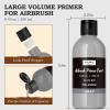 image:imageNicpro White Surface Primer Airbrush Paint 84oz 250 ml Matte Finish Ready To Spray Air Brush WaterBased Acrylic Primer for Beginners amp Artists Priming Plastic Models Miniatures Figures CraftGrey