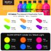 image:imageNicpro 6 Colors Fluorescent Large Washable Paint Set for Kid 169 oz Glow in the Black Light Non Toxic Neon Tempera Paints for Art Craft DIY Poster amp Finger Paint School Home Classroom Party169 Fl Oz Pack of 6