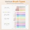 image:imageNicpro 21PCS Fine Detail Paint Brush Drybrush Set Aesthetic Pastel Fine Tip Miniature Paint Brushes for Acrylic Oil Watercolor Crafts 40K Models Miniatures Rock Painting Paint by Numbers21 PCS