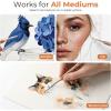 image:imageNicpro Miniature Paint Brushes  10PCS Model Paint Brush Set for Acrylic Oil Watercolor Micro Detail Paint Brushes for Model Miniature Art Painting Fine Detailing Paint by Numbers CraftRose Gold