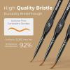 image:imageNicpro Miniature Paint Brushes  10PCS Model Paint Brush Set for Acrylic Oil Watercolor Micro Detail Paint Brushes for Model Miniature Art Painting Fine Detailing Paint by Numbers CraftBlack