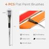 image:imageNicpro 32pcs 1 Inch Flat Paint Brushes for Acrylic Painting Large Paint Brushes Bulk for Acrylic Watercolor Oil Artist Paint Brush Set for Canvas Painting Base Coating Crafts Face Group Use15 Inch x 4 pieces