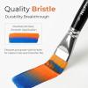 image:imageNicpro 7pcs Face Paint Brush Set Aesthetic Pastel Artist Paintbrushes for Body Face Painting Acrylic Watercolor Oil Gouache Professional Paint Brushes for Halloween Cosplay Party Makeup KitBlack