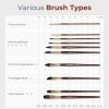 image:imageNicpro Professional Watercolor Brushes Set 10PCS Synthetic Squirrel Hair Paint Brushes  Pointed Round Flat Dagger Cats Tongue for Watercolor Gouache Ink Painting  for Artists amp Beginners