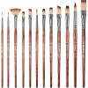 image:imageNicpro 12PCS Artist Paint Brush Set Craft Paint Brushes for Acrylic Painting Oil Watercolor Gouache Tempera Face Body Fabric Model Art Supplies Paintbrushes for Artists Beginners WoodReddish Brown