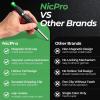 image:imageNicpro 7in1 CP5000 Magnetic Carpenter Pencils with Sharpener 28mm Construction Mechanical Pencil10 Refill Deep Hole Marker for Construction Woodworking Pencil Carpenter Tools for MarkingGreen