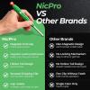 image:imageNicpro 7in1 CP5000 Magnetic Carpenter Pencils with Sharpener 28mm Construction Mechanical Pencil10 Refill Deep Hole Marker for Construction Woodworking Pencil Carpenter Tools for MarkingRed  Green