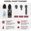 image:imageNicpro 10 Colors Black White amp Gray Model Paint Set 20ml Ready to Use Modeling Acrylic Paints Brush amp Airbrush Miniature Paint Set for Models Figures Terrain Dioramas amp 3D Prints with Thinner