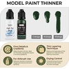 image:imageNicpro 10 Colors WWII German Infantry Model Paint Set 20ml Acrylic Military Figure Paints Brush amp Airbrush Miniature Paint Kit for Soldiers Uniforms Crews Gear Weapons amp Dioramas with 1 Thinner