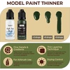 image:imageNicpro 18 Colors WWII Allied Forces Military Figure Model Paint Set 20ml Acrylic Paints Brush amp Airbrush Miniature Paint Set for Uniforms Gear Weapons Vehicles Dioramas Infantry Models with Thinner