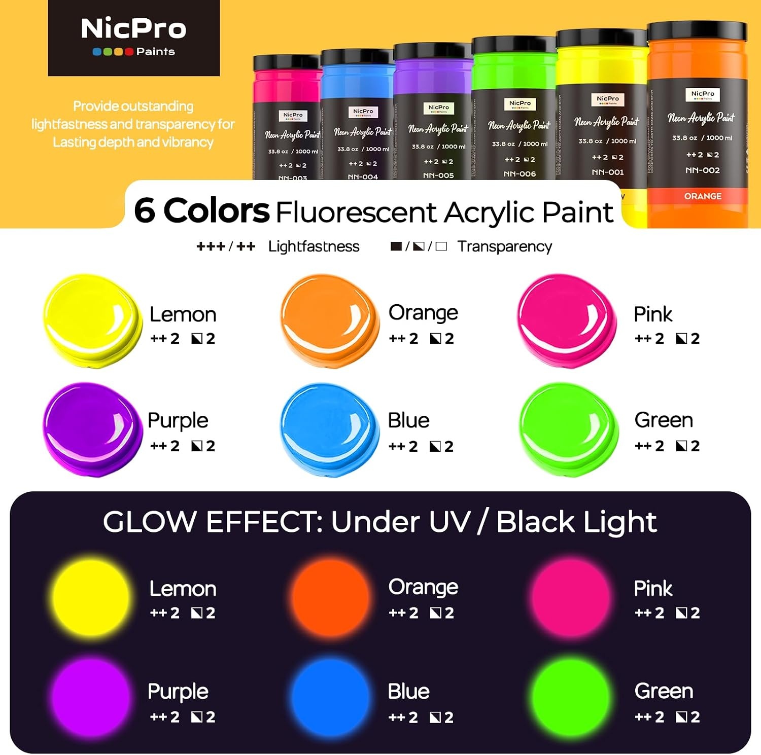 image:imageNicpro 6 Colors Large Fluorescent Acrylic Paint Set 338 oz Glow in the Black Light NonToxic amp Vibrant Neon Paint for Neon Party Decoration DIY Project on MultiSurface Canvas Rock Wood Craft338 Fl Oz Pack of 6