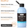 image:imageNicpro 24 Colors Pastel Acrylic Paint Set 2 oz 60 ml Soft Pastel Acrylic Paint with 12 Brushes amp Palette Non Toxic Art Painting Supplies for Canvas Rock Wood Fabric Ceramic Craft20 Colors
