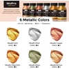 image:imageNicpro Metallic Sahara Gold Acrylic Paint 4oz120ml Large Gold Leaf Paint Non Toxic Non Fading Gold Paints for Metal Wood Craft Clay Canvas Furniture Handcrafts Art SuppliesGold  Silver  Copper  Brass  Bronze  Deep Gold