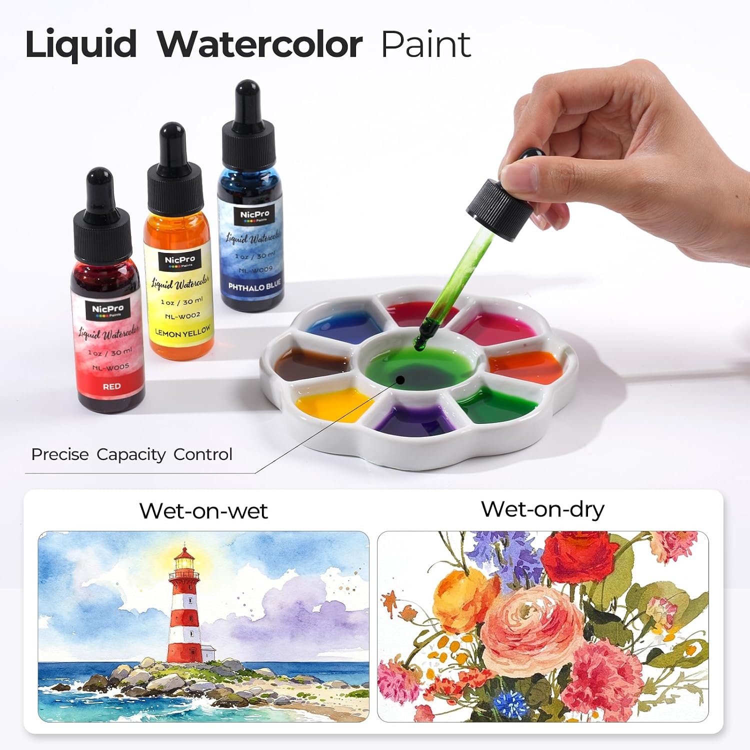 image:imageNicpro 12 Colors Liquid Watercolor Paint Set 30ml 1oz Ink Dropper Bottles  Liquid Watercolor Paint NonToxic Water Colors Painting Supplies for Calligraphy Illustration Journaling amp Crafts