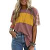 imageSHEWIN Womens Casual Short Sleeve Shirts Loose Crewneck Color Block Tshirts TopsB Red