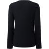 imageSHEWIN Womens Sweaters 2025 Casual Crewneck Long Sleeve Lightweight Knit Pullover Sweater Tops Fall ClothesPure Black