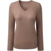 imageSHEWIN Womens Sweaters 2025 Casual Crewneck Long Sleeve Lightweight Knit Pullover Sweater Tops Fall ClothesPure Coffee