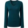 imageSHEWIN Womens Sweaters 2025 Casual Crewneck Long Sleeve Lightweight Knit Pullover Sweater Tops Fall ClothesPure Green