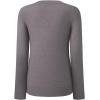 imageSHEWIN Womens Sweaters 2025 Casual Crewneck Long Sleeve Lightweight Knit Pullover Sweater Tops Fall ClothesPure Grey