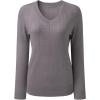 imageSHEWIN Womens Sweaters 2025 Casual Crewneck Long Sleeve Lightweight Knit Pullover Sweater Tops Fall ClothesPure Grey