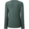 imageSHEWIN Womens Sweaters 2025 Casual Crewneck Long Sleeve Lightweight Knit Pullover Sweater Tops Fall ClothesPure Light Green
