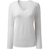 imageSHEWIN Womens Sweaters 2025 Casual Crewneck Long Sleeve Lightweight Knit Pullover Sweater Tops Fall ClothesPure White