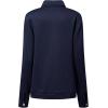 imageSHEWIN Jackets for Women Fall Fashion 2025 Casual Zip Up Shacket Jacket Lightweight Long Sleeve Shirts TopsNavy Blue