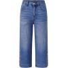 image:imageSHEWIN Women Stretch Wide Leg Jeans Ankle Capri Comfort Jean 2026Light Blue