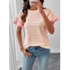 image:imageSHEWIN Women Summer Loose Fit Tops Trendy Rib Knit Stripe Shirt Business Dressy Casual 2026Beige and Pink