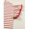 image:imageSHEWIN Women Summer Loose Fit Tops Trendy Rib Knit Stripe Shirt Business Dressy Casual 2026Beige and Red
